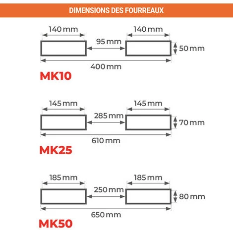 APPAREIL DE LEVAGE - MATISERE Potence Pour Fourches De Chariot élévateur - Capacité 2500kg - MK25 2 APPAREIL DE LEVAGE - MATISERE Potence Pour Fourches De Chariot élévateur - Capacité 2500kg - MK25 – Image 2