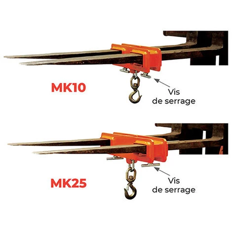 APPAREIL DE LEVAGE - MATISERE Potence Pour Fourches De Chariot élévateur - Capacité 2500kg - MK25 4 APPAREIL DE LEVAGE - MATISERE Potence Pour Fourches De Chariot élévateur - Capacité 2500kg - MK25 – Image 4