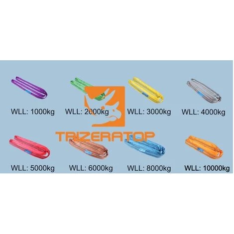 TRIZERATOP Elingue Sangle Ronde Sans Fin 1000 Kg, Longueur 2 M / 4 M 2 TRIZERATOP Elingue Sangle Ronde Sans Fin 1000 Kg, Longueur 2 M / 4 M – Image 2