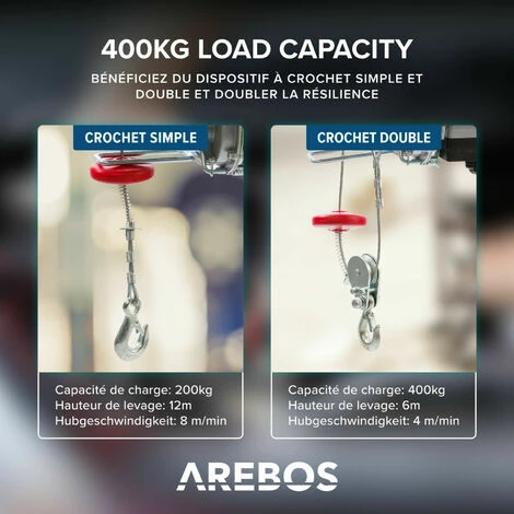 AREBOS Treuil Palan électrique | 200/400 Kg | 1000W | Treuil Palan à Chaine à Levier | Treuil Palan à Ascenseur Levage Pour Avec Télécommande, Pour Chariot Élévateur, Entrepôts, Chantiers - Rouge 5 AREBOS Treuil Palan électrique | 200/400 Kg | 1000W | Treuil Palan à Chaine à Levier | Treuil Palan à Ascenseur Levage Pour Avec Télécommande, Pour Chariot Élévateur, Entrepôts, Chantiers - Rouge – Image 5