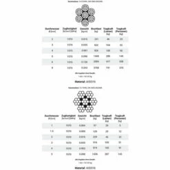 Seilwerk STANKE 1 M Câble D'Acier Acier Inoxydable 1 Mm 7x7 Cordage En Acier Inoxydable Inox V4A A4 -Treuil, cric, palan et accessoires Soldes Boutique 36366402 5
