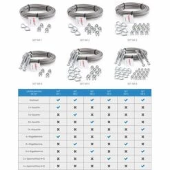 Seilwerk STANKE Câble D’acier Galvanisé Gainé (couche PVC) 5m Diam?tre 2mm 1x19, 4x Tendeur M5 ?il-Crochet, 16x Cosse-C?ur, 16x Serre-Câble ? étrier - SET 6 -Treuil, cric, palan et accessoires Soldes Boutique 36367773 5