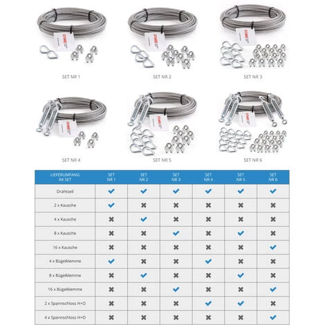 Seilwerk STANKE Câble D’acier Inoxydable Gainé (couche PVC), 10m, Acier V4A, Diamètre 2mm 7x7, 2x Cosse-cœur En Acier V4A, 4x Serre-câble à étrier En Acier V4A - SET 1 5 Seilwerk STANKE Câble D’acier Inoxydable Gainé (couche PVC), 10m, Acier V4A, Diamètre 2mm 7x7, 2x Cosse-cœur En Acier V4A, 4x Serre-câble à étrier En Acier V4A - SET 1 – Image 5