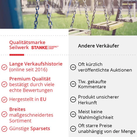 Seilwerk STANKE 5x Serre-Câble Ovale Zingué Taille 2 Connecteur Galvanisé Pour Câble D’Acier 2 Mm Aluminium Silumin 2 Seilwerk STANKE 5x Serre-Câble Ovale Zingué Taille 2 Connecteur Galvanisé Pour Câble D’Acier 2 Mm Aluminium Silumin – Image 2