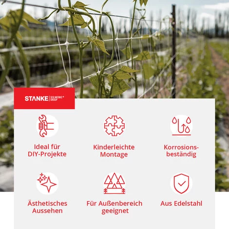 Seilwerk STANKE 5x Serre-Câble Plat De Selle Double Acier Inoxydable Taille 3 Connecteur Inox Duplex Pour Câble D’Acier 3 Mm 3 Seilwerk STANKE 5x Serre-Câble Plat De Selle Double Acier Inoxydable Taille 3 Connecteur Inox Duplex Pour Câble D’Acier 3 Mm – Image 3