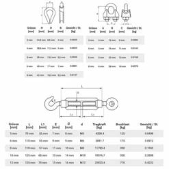 Seilwerk STANKE Câble D’acier Galvanisé Gainé (couche PVC) 5m Diam?tre 2mm 1x19, 4x Cosse-coeur, 8x Serre-câble ? étrier - SET 2 -Treuil, cric, palan et accessoires Soldes Boutique 36368867 4