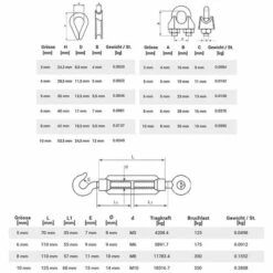 Seilwerk STANKE Câble D’acier Inoxydable V4A, 10m, Diamètre 3mm 7x7, 8x Cosse-cœur V4A, 16x Serre-câble à étrier V4A - SET 3 9 Seilwerk STANKE Câble D’acier Inoxydable V4A, 10m, Diamètre 3mm 7x7, 8x Cosse-cœur V4A, 16x Serre-câble à étrier V4A - SET 3 -Treuil, cric, palan et accessoires Soldes Boutique 36369761 5