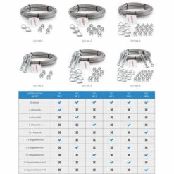 Seilwerk STANKE Câble D’acier Galvanisé Gainé (couche PVC) 5m Diam?tre 2mm 1x19, 2x Tendeur M5 ?il-Crochet, 8x Cosse-C?ur, 8x Serre-Câble ? étrier - SET 5 -Treuil, cric, palan et accessoires Soldes Boutique 36369823 5