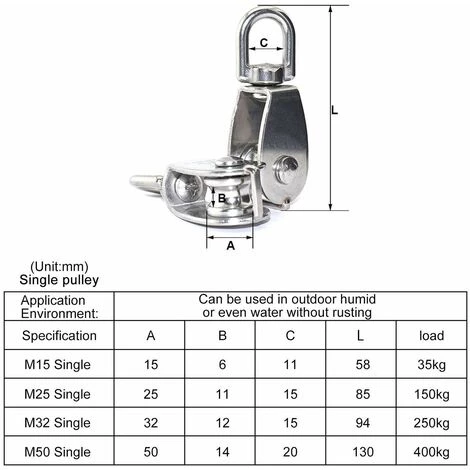 LITZEE 2 Pcs Poulie En Acier Inox 304 M25 Poulie De Levage Rouleau De Chargement 3 LITZEE 2 Pcs Poulie En Acier Inox 304 M25 Poulie De Levage Rouleau De Chargement – Image 3