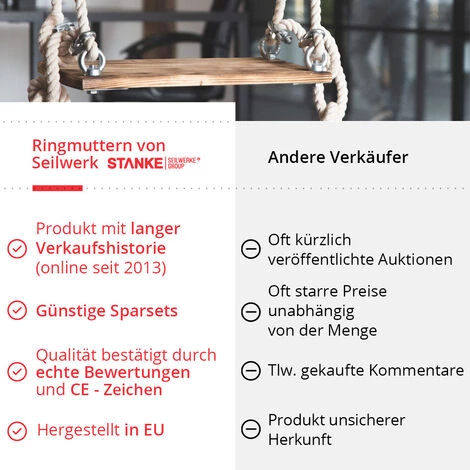 Seilwerk STANKE 5x Écrou ? ?il Femelle Galvanisé M8 Anneau De Levage 8 Mm 2 Seilwerk STANKE 5x Écrou ? ?il Femelle Galvanisé M8 Anneau De Levage 8 Mm – Image 2