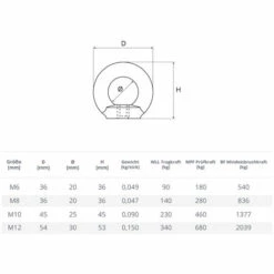 Seilwerk STANKE 5x Écrou ? ?il Femelle Galvanisé M8 Anneau De Levage 8 Mm 9 Seilwerk STANKE 5x Écrou ? ?il Femelle Galvanisé M8 Anneau De Levage 8 Mm -Treuil, cric, palan et accessoires Soldes Boutique 41111837 5