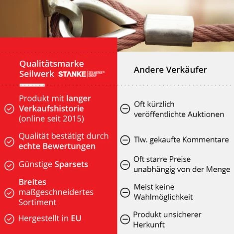 Seilwerk STANKE 1x Cosse-c?ur D’acier Inoxydable 5mm Pour Câble D’acier, Corde Naturelle Et Synthétique 2 Seilwerk STANKE 1x Cosse-c?ur D’acier Inoxydable 5mm Pour Câble D’acier, Corde Naturelle Et Synthétique – Image 2