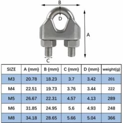 LYCXAMES M5 Serre-câbles Etrier U Boulon Clip De Câble 304 Acier Inoxydable Selle De Pince De Câble Câble Métallique Clips Pour Etendoir Linge Exterieur20PCS 9 LYCXAMES M5 Serre-câbles Etrier U Boulon Clip De Câble 304 Acier Inoxydable Selle De Pince De Câble Câble Métallique Clips Pour Etendoir Linge Exterieur20PCS -Treuil, cric, palan et accessoires Soldes Boutique 64083463 5