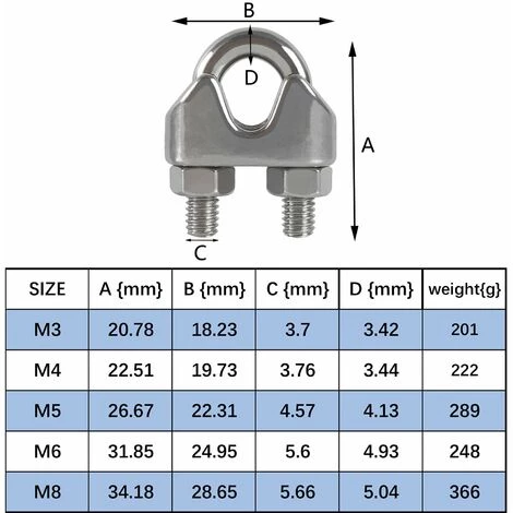 LYCXAMES M5 Serre-câbles Etrier U Boulon Clip De Câble 304 Acier Inoxydable Selle De Pince De Câble Câble Métallique Clips Pour Etendoir Linge Exterieur20PCS 5 LYCXAMES M5 Serre-câbles Etrier U Boulon Clip De Câble 304 Acier Inoxydable Selle De Pince De Câble Câble Métallique Clips Pour Etendoir Linge Exterieur20PCS – Image 5