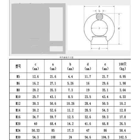 GALOZZOIT Paquet De 5 Vis à Boulon à œil à Expansion Avec Anneau De Levage En Acier Inoxydable M10x70mm 2 GALOZZOIT Paquet De 5 Vis à Boulon à œil à Expansion Avec Anneau De Levage En Acier Inoxydable M10x70mm – Image 2
