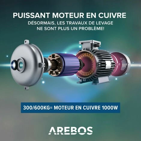 AREBOS Treuil Palan électrique | 300/600 Kg | 1050W | Treuil Palan à Chaine à Levier | Treuil Palan à Ascenseur Levage Pour Avec Télécommande, Pour Chariot Élévateur, Entrepôts, Chantiers - Rouge 3 AREBOS Treuil Palan électrique | 300/600 Kg | 1050W | Treuil Palan à Chaine à Levier | Treuil Palan à Ascenseur Levage Pour Avec Télécommande, Pour Chariot Élévateur, Entrepôts, Chantiers - Rouge – Image 3